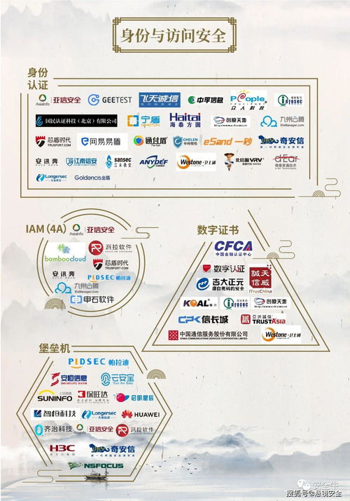 中国网络安全行业全景图发布 悬镜安全入选开发安全三大细分领域，引领软件供应链安全新趋势